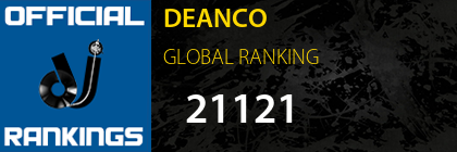 DEANCO GLOBAL RANKING