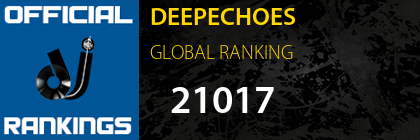 DEEPECHOES GLOBAL RANKING