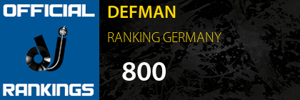 DEFMAN RANKING GERMANY