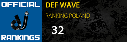 DEF WAVE RANKING POLAND