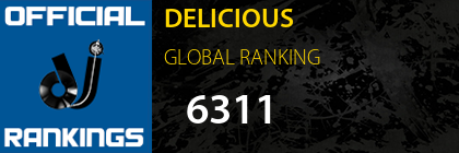 DELICIOUS GLOBAL RANKING
