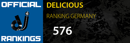 DELICIOUS RANKING GERMANY