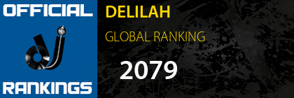 DELILAH GLOBAL RANKING