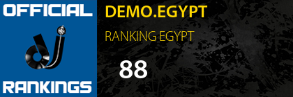 DEMO.EGYPT RANKING EGYPT