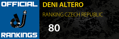 DENI ALTERO RANKING CZECH REPUBLIC