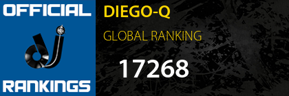 DIEGO-Q GLOBAL RANKING