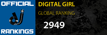 DIGITAL GIRL GLOBAL RANKING