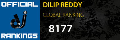 DILIP REDDY GLOBAL RANKING