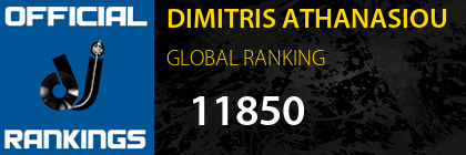 DIMITRIS ATHANASIOU GLOBAL RANKING