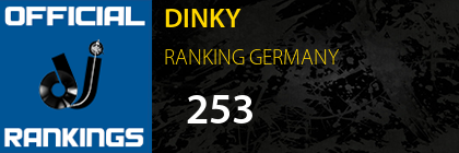 DINKY RANKING GERMANY