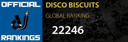 DISCO BISCUITS GLOBAL RANKING