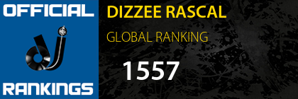 DIZZEE RASCAL GLOBAL RANKING