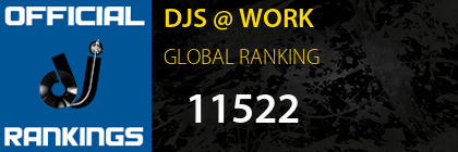 DJS @ WORK GLOBAL RANKING