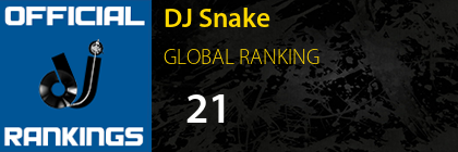 DJ Snake GLOBAL RANKING