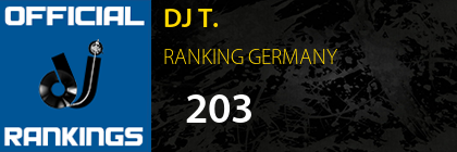DJ T. RANKING GERMANY