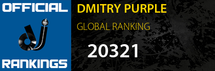 DMITRY PURPLE GLOBAL RANKING