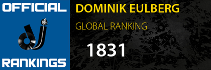 DOMINIK EULBERG GLOBAL RANKING