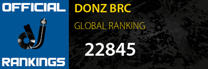 DONZ BRC GLOBAL RANKING