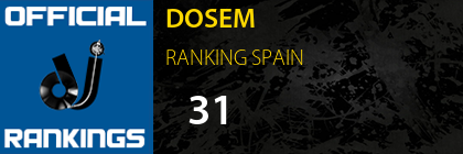 DOSEM RANKING SPAIN