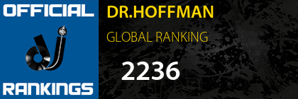 DR.HOFFMAN GLOBAL RANKING