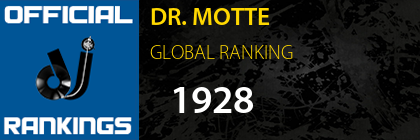 DR. MOTTE GLOBAL RANKING
