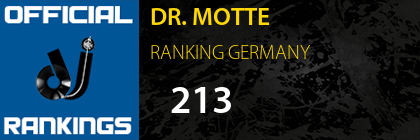 DR. MOTTE RANKING GERMANY
