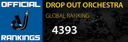 DROP OUT ORCHESTRA GLOBAL RANKING