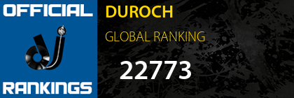 DUROCH GLOBAL RANKING