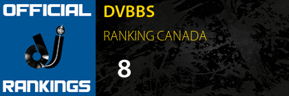 DVBBS RANKING CANADA