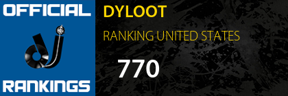 DYLOOT RANKING UNITED STATES