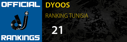 DYOOS RANKING TUNISIA