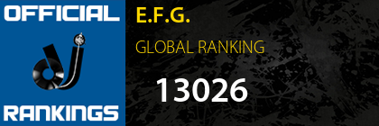 E.F.G. GLOBAL RANKING
