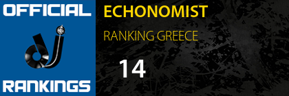 ECHONOMIST RANKING GREECE