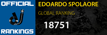 EDOARDO SPOLAORE GLOBAL RANKING