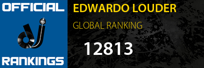 EDWARDO LOUDER GLOBAL RANKING