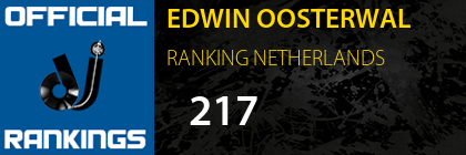 EDWIN OOSTERWAL RANKING NETHERLANDS