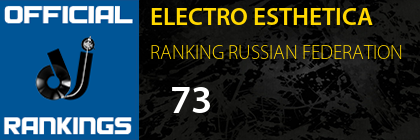 ELECTRO ESTHETICA RANKING RUSSIAN FEDERATION