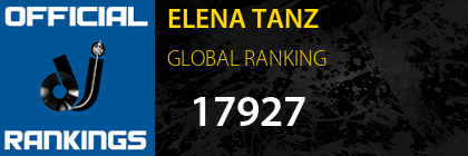 ELENA TANZ GLOBAL RANKING