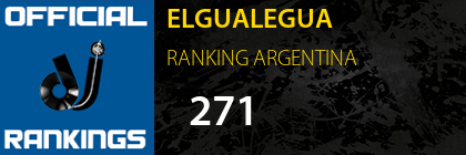 ELGUALEGUA RANKING ARGENTINA