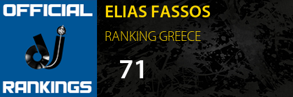 ELIAS FASSOS RANKING GREECE