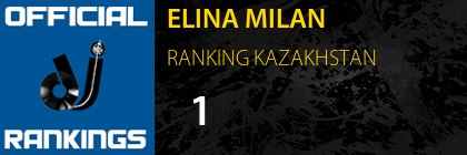ELINA MILAN RANKING KAZAKHSTAN