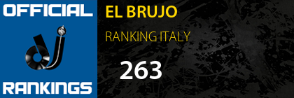 EL BRUJO RANKING ITALY