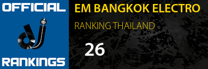 EM BANGKOK ELECTRO RANKING THAILAND
