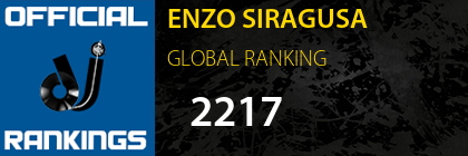 ENZO SIRAGUSA GLOBAL RANKING