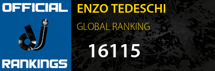 ENZO TEDESCHI GLOBAL RANKING