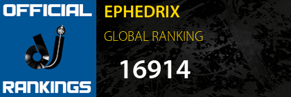 EPHEDRIX GLOBAL RANKING
