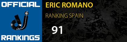ERIC ROMANO RANKING SPAIN