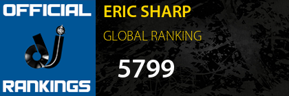 ERIC SHARP GLOBAL RANKING