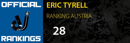 ERIC TYRELL RANKING AUSTRIA