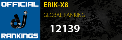 ERIK-X8 GLOBAL RANKING